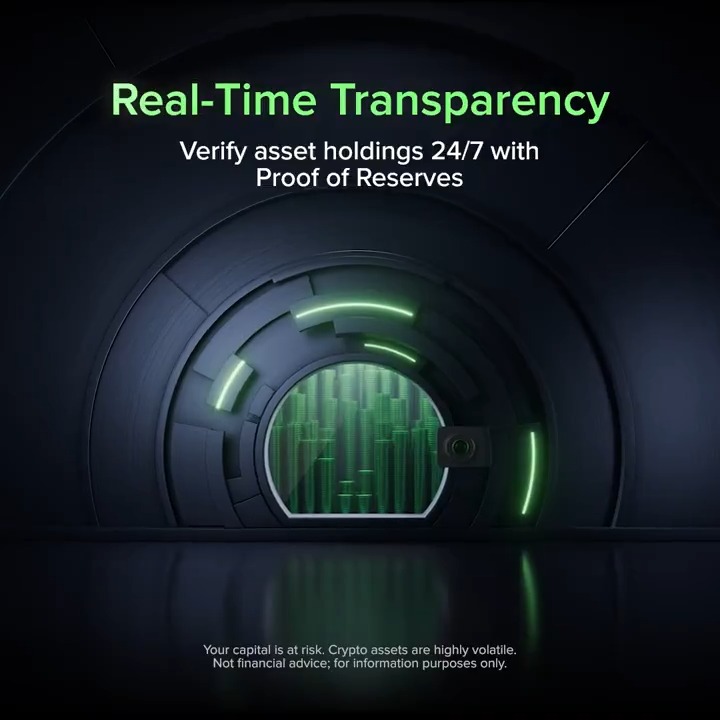 Don’t just trust. Verify. The Uphold platform is always 100%+ reserved and transparent. Get real-time visibility into our reserve assets →