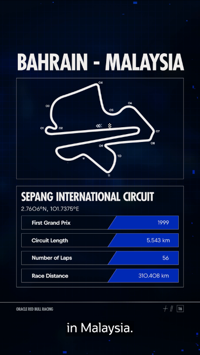 Looking to build on its double podium, Oracle Red Bull Racing heads to Malaysia's Sepang Circuit, where long straights, heavy braking zones, and tropical conditions will test performance and tire management. Learn how #OCI is helping the team analyze performance and carry its momentum into the #BahrainGP.