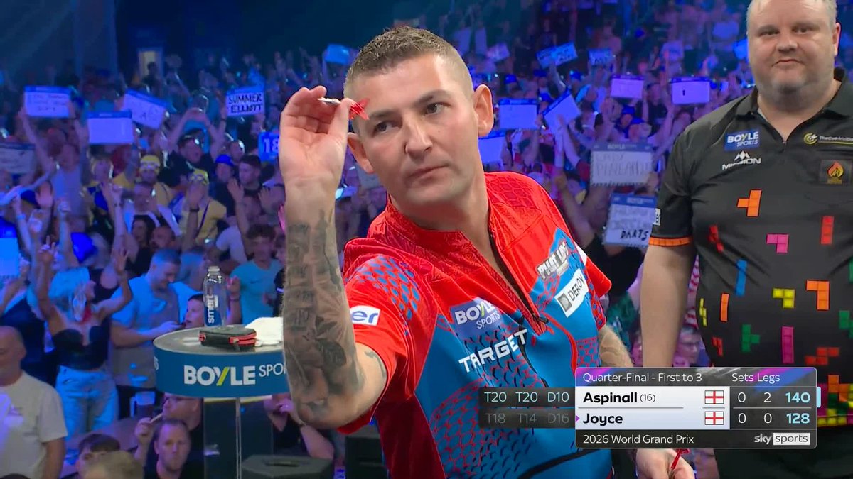 1-0 to the Aspinall! Nathan Aspinall averages 107 in an opening-set romp against Ryan Joyce. 📺 #WGPDarts | QF