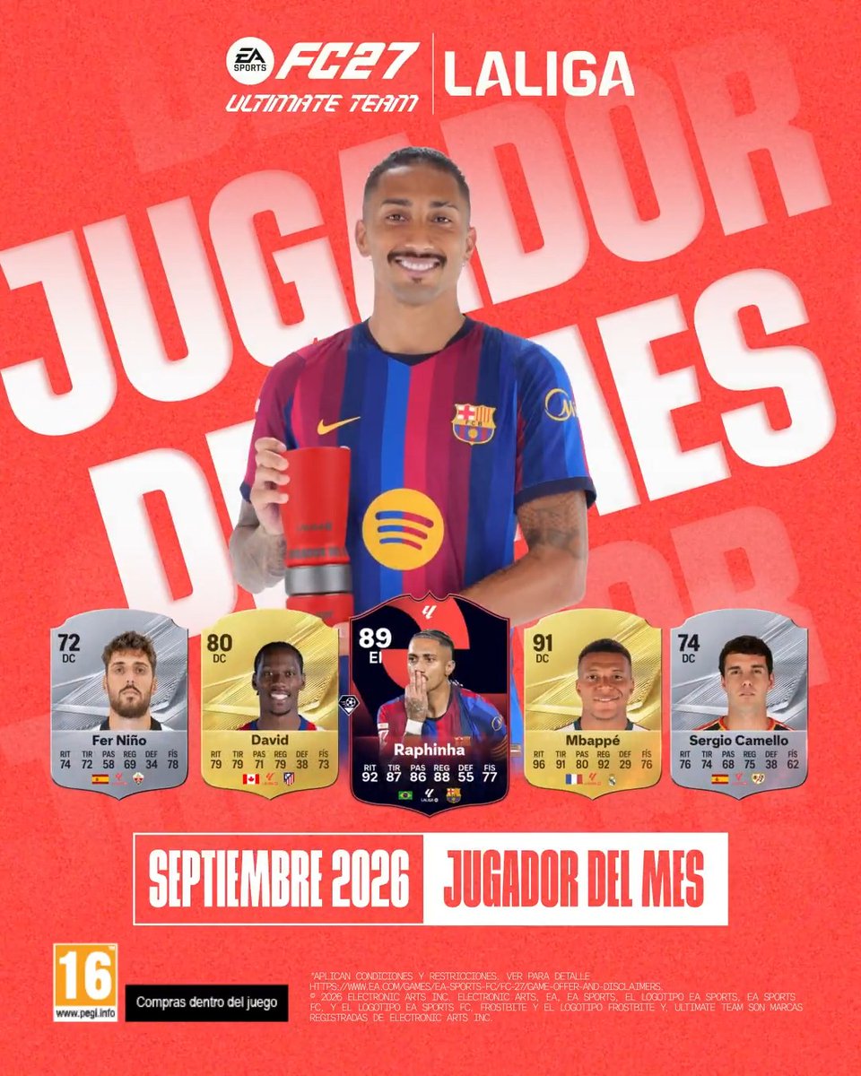 🔝🌟🔥 Otro mes de locura para Raphael Dias Belloli. 💙🏆❤️ ¡El delantero del FC Barcelona es el 𝐉𝐔𝐆𝐀𝐃𝐎𝐑 𝐃𝐄𝐋 𝐌𝐄𝐒 de septiembre en #LALIGAEASPORTS! #LALIGAPOTM | #PREMIOSLALIGA