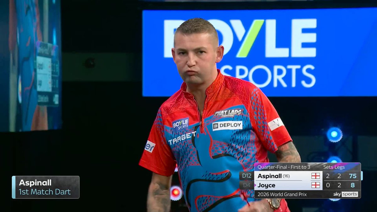 AMAZING ASPINALL 🤩 Nathan Aspinall records a sensational 105.15 average - the highest EVER in a best of five sets World Grand Prix match - in sweeping aside Ryan Joyce 3-0! 📺 #WGPDarts | QF