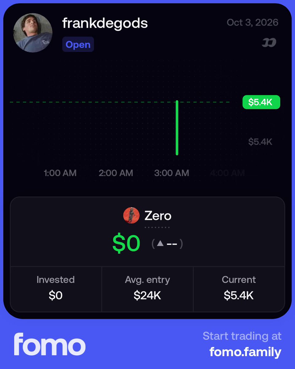 Insider? $300 to $50,000+ in less than 2 hours