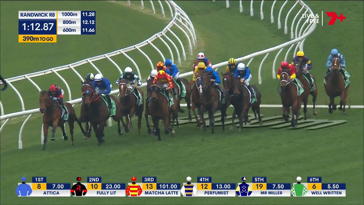 GOD'S WINDOW FOR SIENA GRIMA 🏆 THE STAR APPRENTICE WINS THE EPSOM AT HER FIRST GROUP 1 RIDE 🤯
