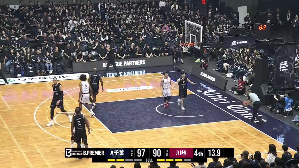 接戦の試合終盤でシュートを決め切ることができず敗戦。 試合終了 99 アルティーリ千葉 90 川崎ブレイブサンダース ボックススコア