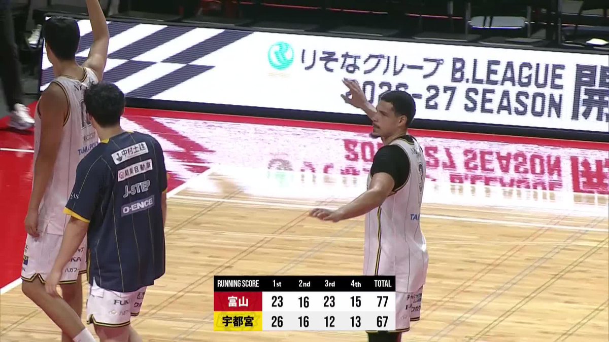 10/3(土) 富山戦 試合終了 ブレックス 67 - 77 富山 #42 フォトゥが得点するも、富山に速攻からダンク、AND1を許してしまう。 ブレックスは、lフリースローで得点を重ねて少しづつ点差を縮める。 しかし、富山に連続得点を奪われて再び引き離されてしまい、67-77で悔しい敗戦を喫してしまう。 本日も最後までありがとうございました。 強い気持ちを持って、明日、もう一度、富山に挑みます。 #INNOVATE #BREX