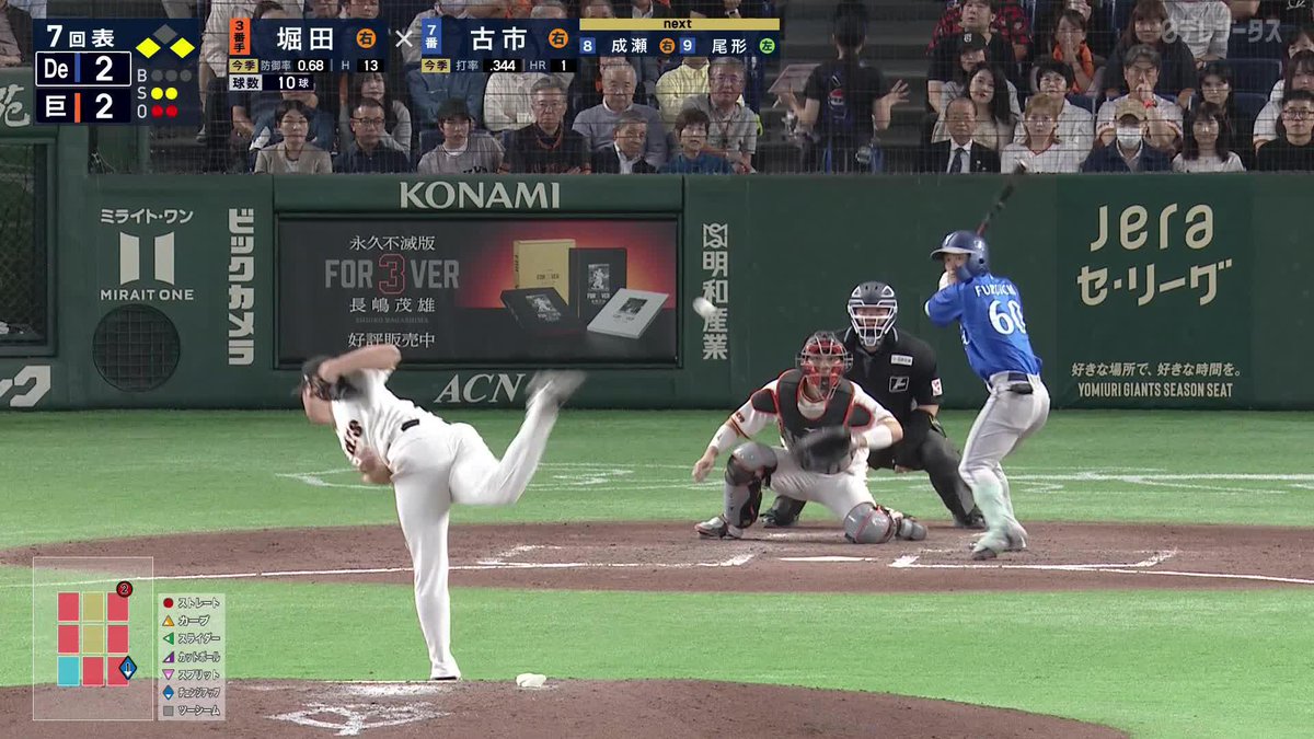 ベイスターズの集中力 古市尊が勝ち越しタイムリー このイニング3得点で逆転 ⚾️巨人×DeNA #baystars #だったらDAZN