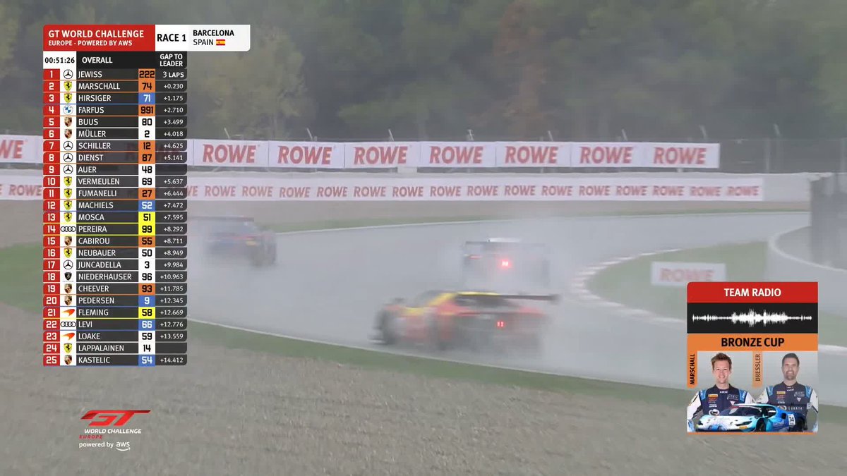Marschall goes for the lead but Jewiss is having none of it! 📺 #GTWorld