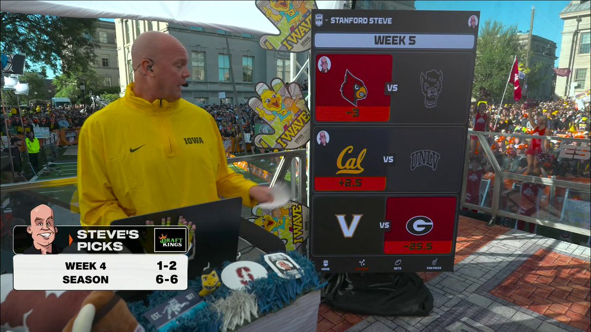THE BOARD IS SET 📋 Stanford Steve breaks down the plays he’s watching this week with DraftKings Sports.