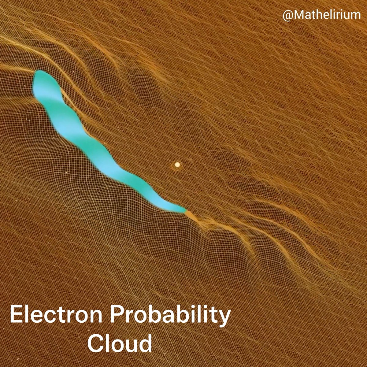 A proton at the centre and a probability cloud of an electron with a Rydberg orbit. Just a creative visualization idea that came into my mind.