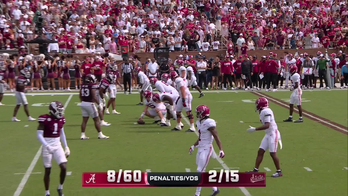 Unreal 😳 📺: ABC