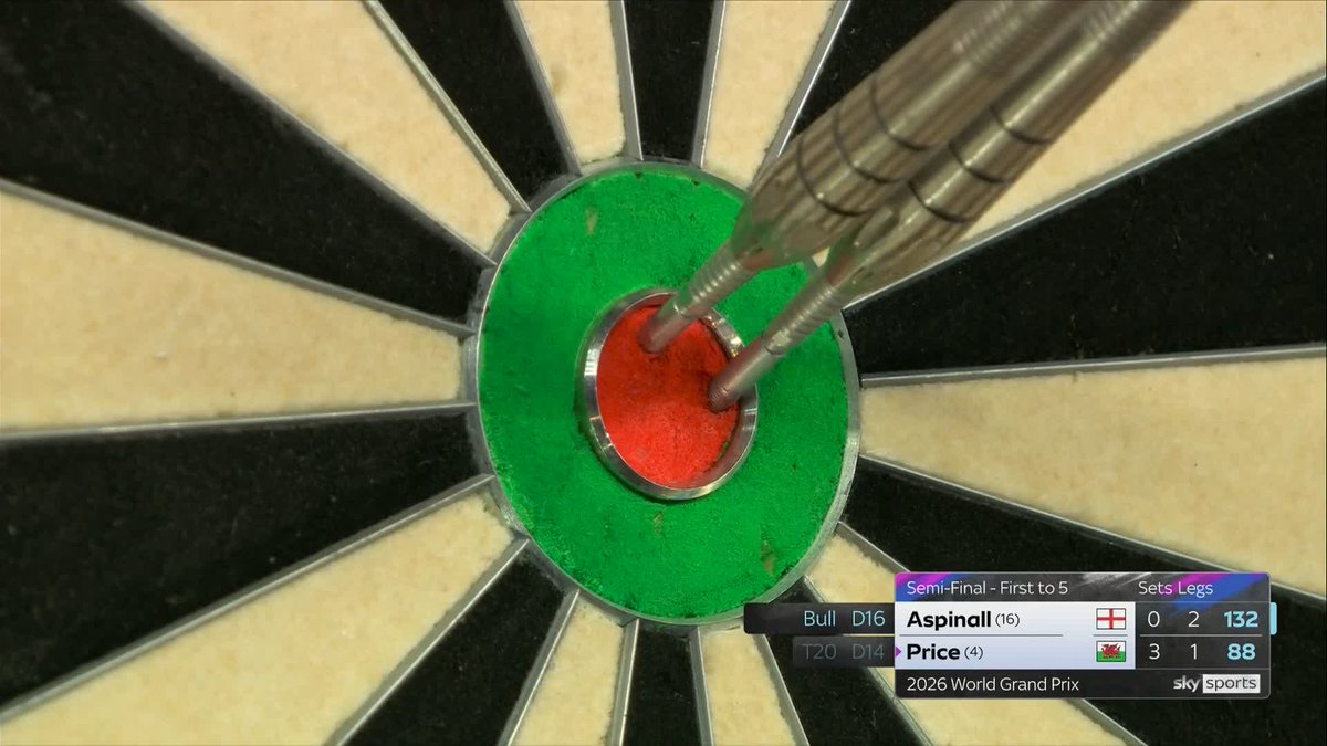 CHAMPAGNE DARTS FROM ASPINALL! 🍾 Nathan Aspinall opens his account in SENSATIONAL style! 😍 📺 #WGPDarts | SF