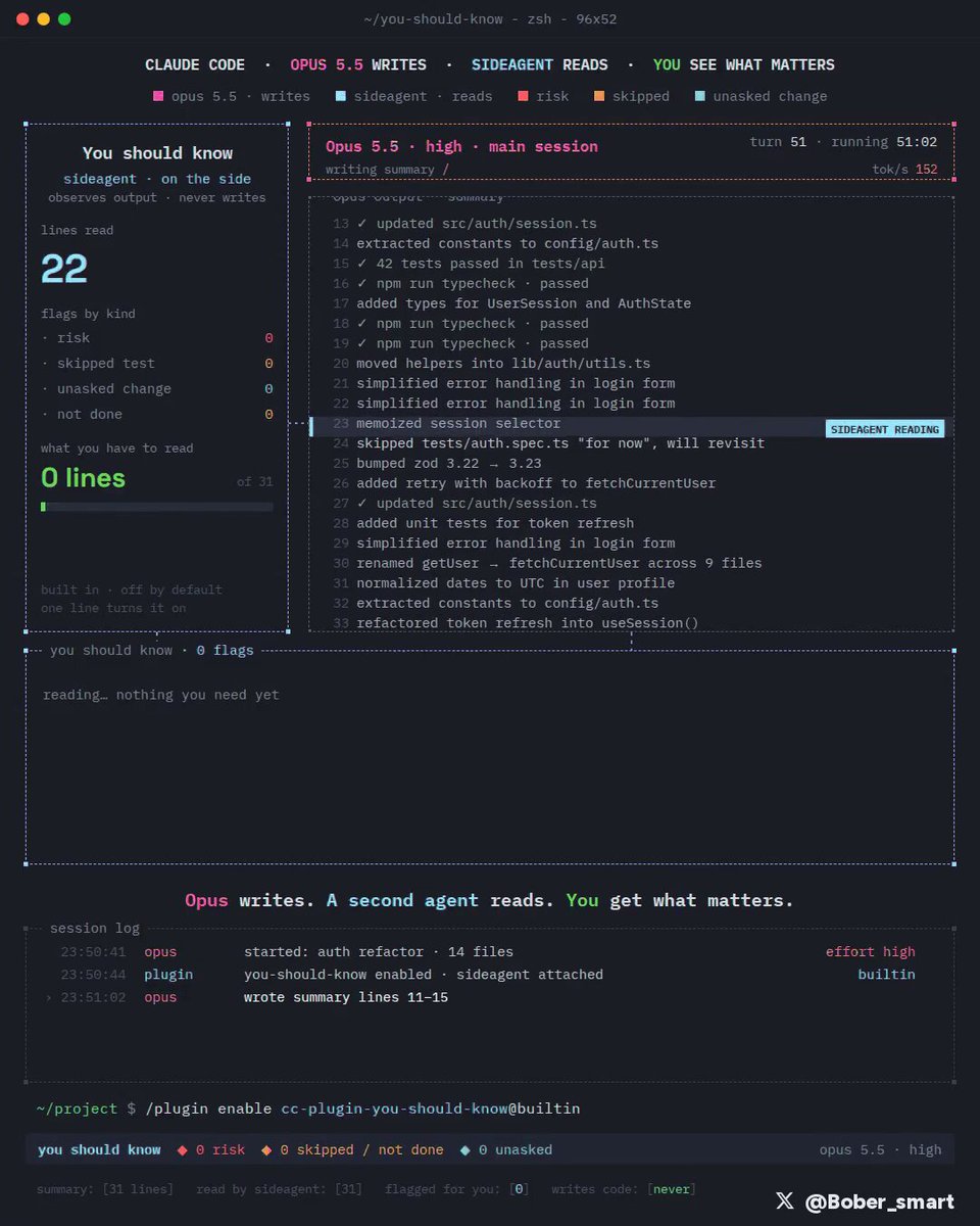 Anthropic shouldn't have revealed this plugin. Its name speaks for itself "You should know" Its capability: Opus 5.5 writes, the second agent reads, garbage aside: you get only important and reliable information Opus 5.5 can run continuously for 60 minutes, generating long summaries that nobody checks And this is what many miss: > a test it skipped "for now" > a file it modified even though you didn't ask for it > a warning "this might break the system" hidden somewhere at the bottom All of this is written there. You just never saw it Now another AI checks the text for you This is an automatic feature Enabled with a single line: ⁠/plugin enable cc-plugin-you-should-know@builtin⁠ Do this when you start working: > Open Claude Code > Paste the line above > Give Opus a long task and see how it analyzes the text and eliminates obvious errors Now the agent won't waste your money: you will get the expected result Bookmark this