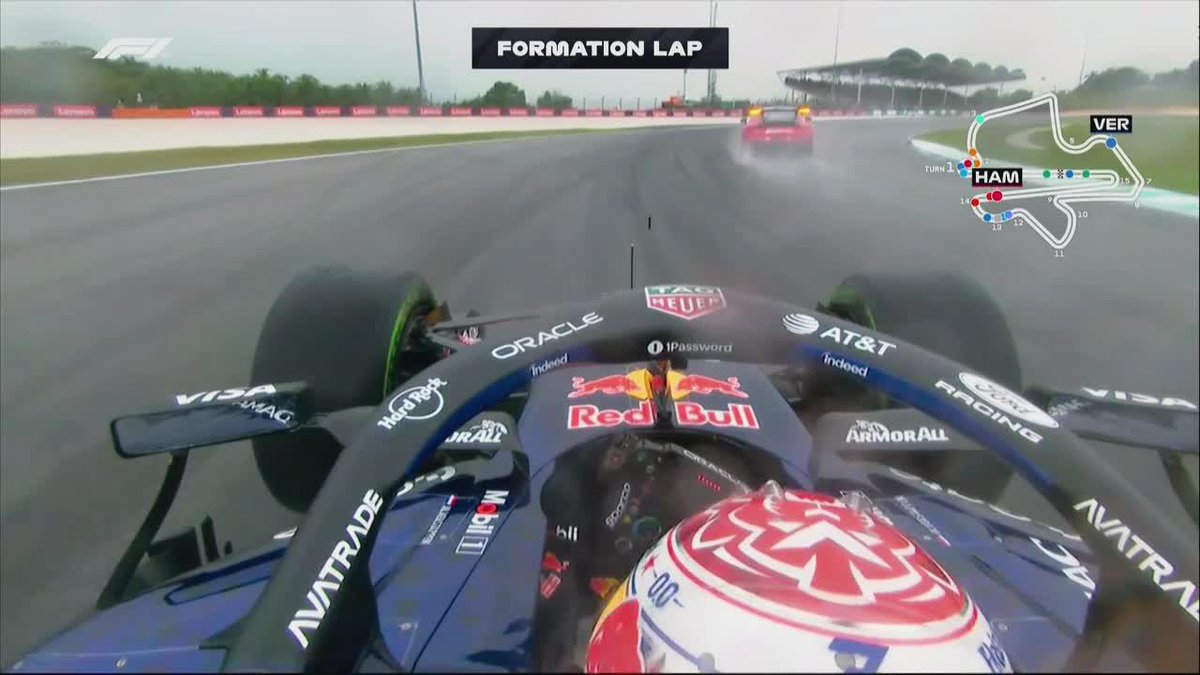 🏎️ ¡LOS DOS DE ADELANTE, CON PROBLEMAS! Atención con Max Verstappen y Lewis Hamilton y sus complicaciones en la vuelta de formación del #BahrainGP. 📺 Mirá TODA la 🏎️ #Formula1 por ESPN en el Plan Premium de Disney+ Latinoamérica