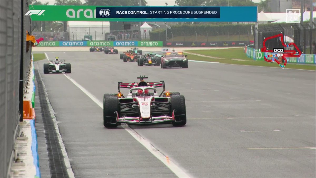 ¡EXPEDIENTE X DE LA NUEVA F1 EN AGUA! 😱😱😱😱 Hay un montón de coches parados en la pista #BaréinDAZNF1 🇧🇭