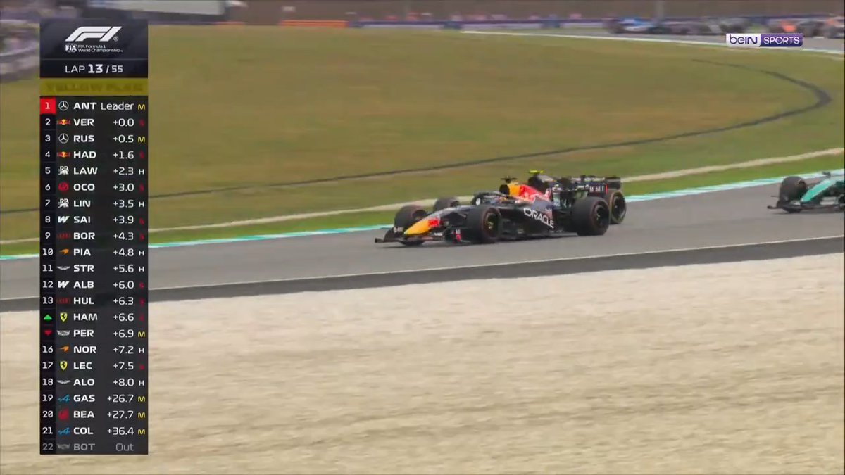 ⚔️ Max Verstappen, kıyasıya mücadelenin ardından Kimi Antonelli'yi geçerek liderliği alıyor! #F1 #BahrainGP #beINSPORTS