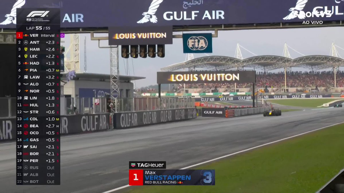 🏁 MAX VERSTAPPEN VENCE O GP DO BAHREIN NA MALÁSIA!!! Vitória de número 72 da carreira. É a primeira dele desde o decisivo GP de Abu Dhabi de 2025. Kimi Antonelli e Lewis Hamilton fecham o pódio! #verstappen #formula1 #f1 #gpdobahrein #ge