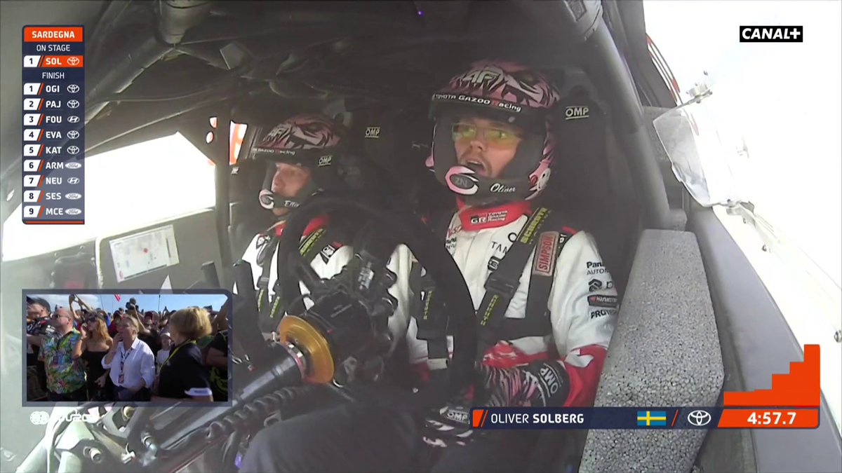 INCROYABLE FIN DE SAISON EN WRC 🤯 Elfyn Evans est champion après cette erreur d'Oliver Solberg dans les derniers virages du dernier Rallye 🤯