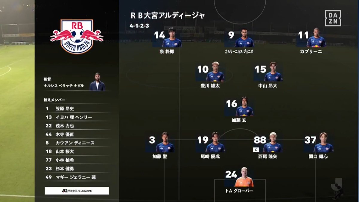 10/4・宮崎戦 ハイライト #RB大宮アルディージャ #ardija