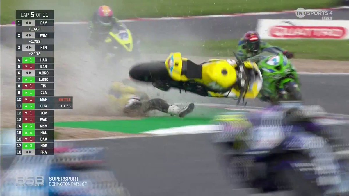Awful crash at the Fogarty Esses 😖 Jack Mahaffy's bike takes out two riders 💥 #BritishSupersport | #BSB | #DoningtonBSB | Live on TNT Sports and HBO Max