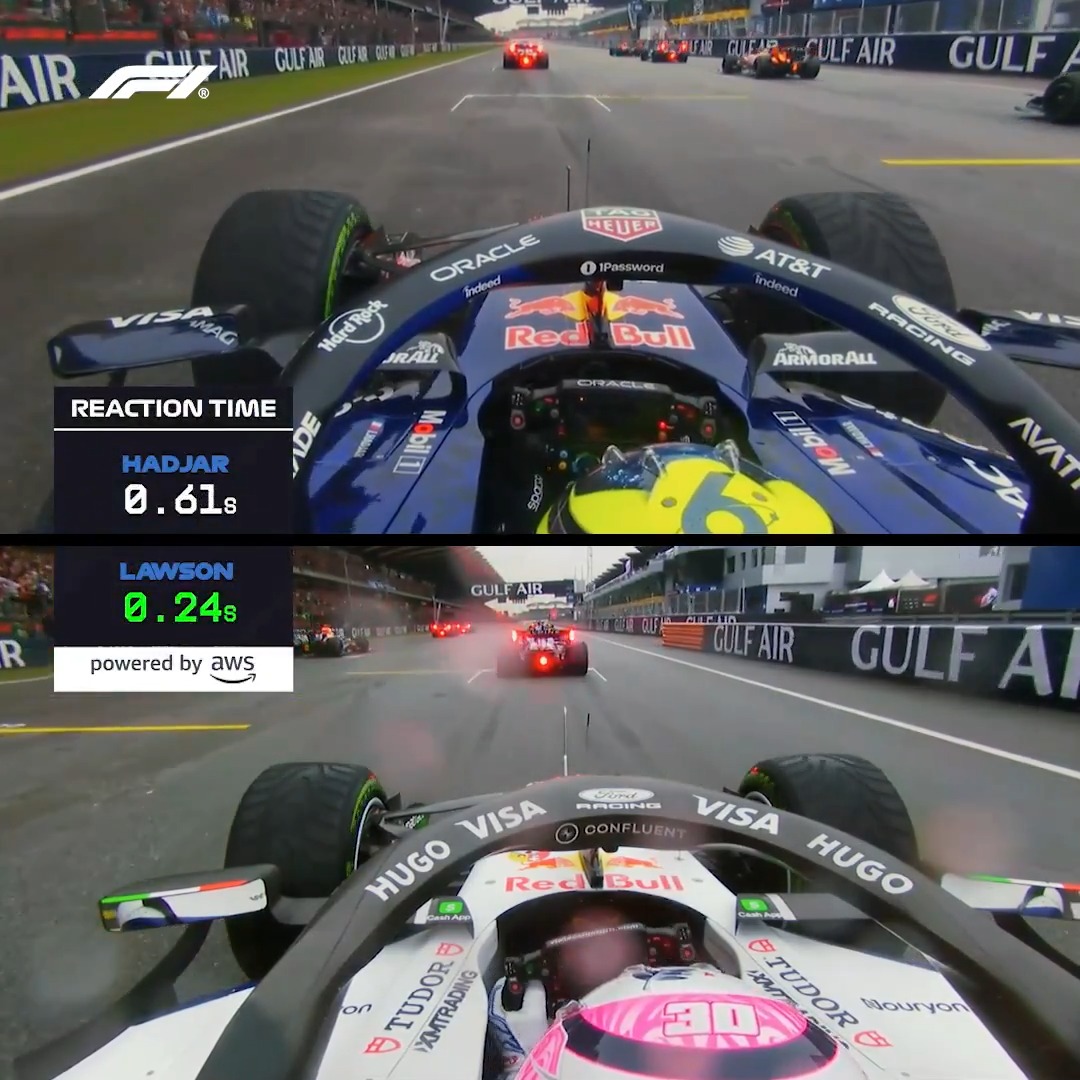 Gaining places from lights out 🤯💪 Unbelievable start reactions from Isack Hadjar and Liam Lawson in tricky conditions - insights powered by Amazon Web Services #F1 #BahrainGP