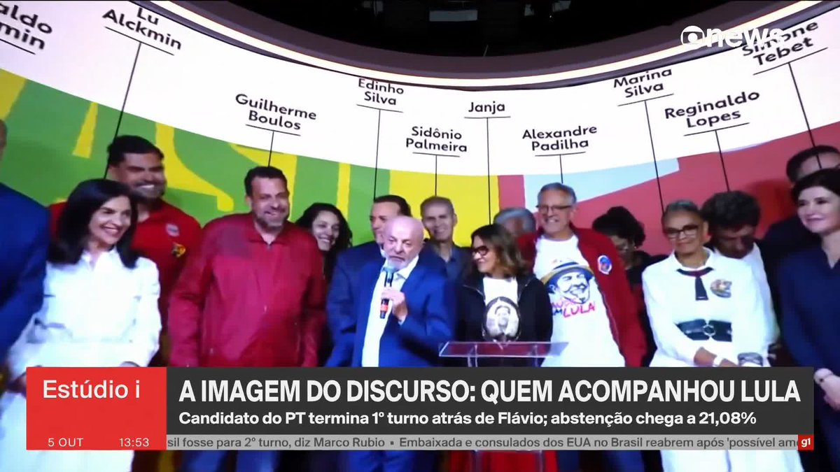As imagens dos discursos: veja quem acompanhou Flávio Bolsonaro e Lula após o resultado do primeiro turno. ➡️ #Estúdioi - de segunda a sexta, às 13h, na #GloboNews. Assista na TV e no globoplay