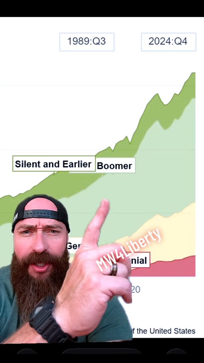 About that Social Security poll... Watch to the end, prove me wrong.
