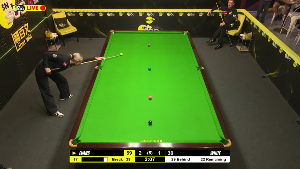 A lovely moment between Reanne and Jimmy at the end of their match! ☺️