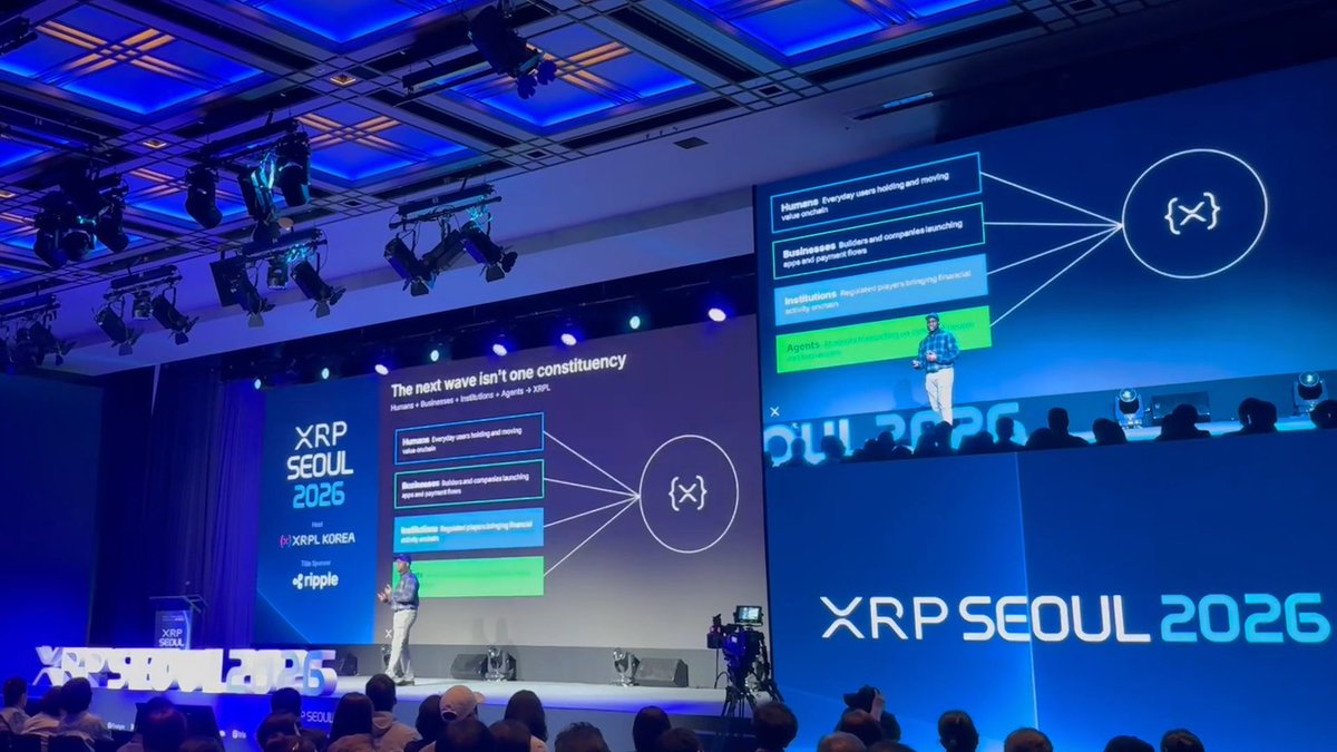 This is what's next for the XRP Ledger! RippleX Ayo at XRP Seoul on the 4 pillars for the next wave of XRPL adoption: 1. Trust - A resilient network and high security with formal verification and adversarial testing are fundamental for adoption. 2. Privacy - Institutions need compliant confidentiality, ZKP lets validators confirm a transaction without seeing its details. XLS-96 first step into this direction currently up for voting. 3. Scalability - More than tps especially with more users, infra load, we have to scale the XRPL for future demand. Starting with Batch. 4. AI - we are seeing a steady increase of agentic payments on the XRPL that leverage low cost settlement. Agents need identity and permission to safeguard what they can do.