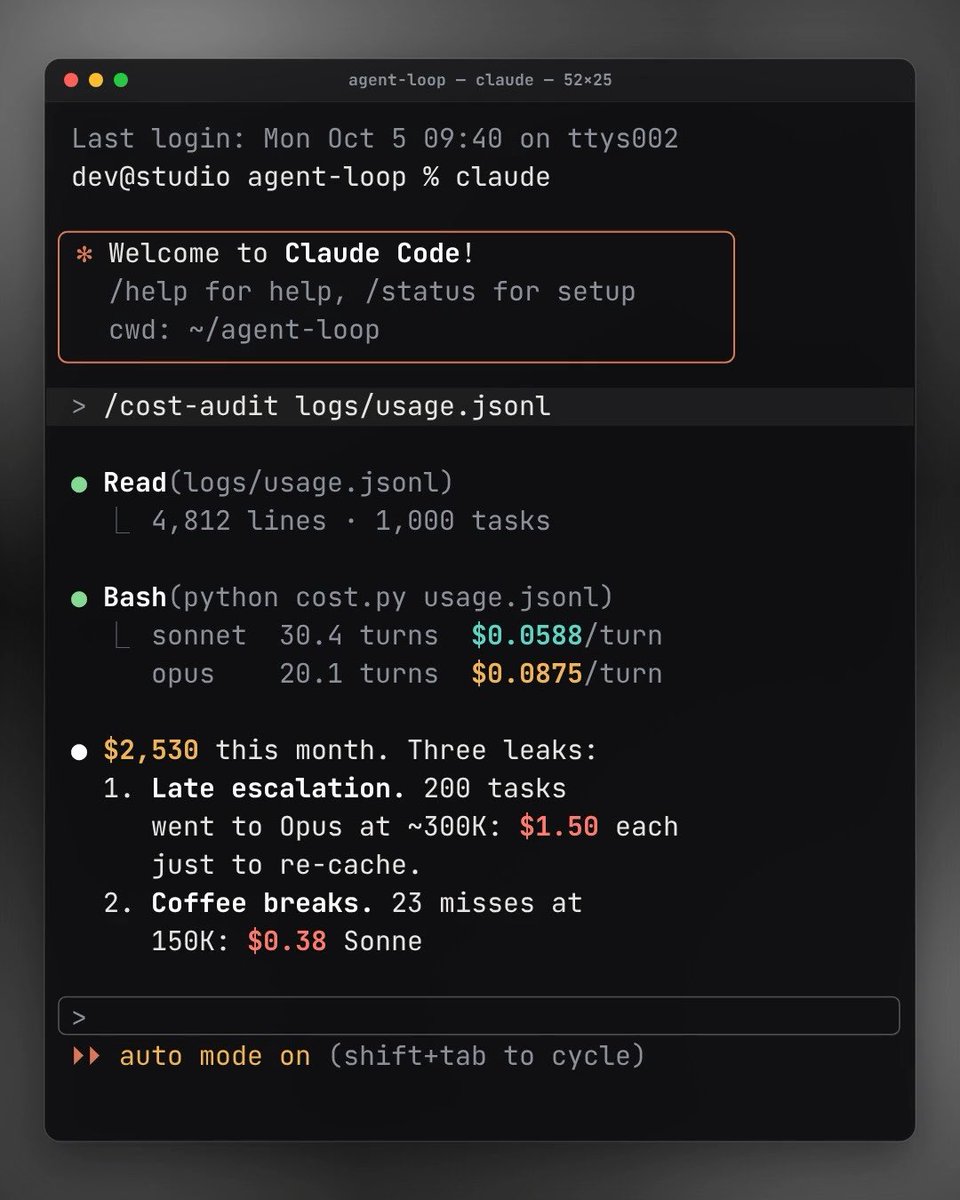 Claude Code found $710/mo hiding inside an agent loop that already looked “optimized” /cost-audit 1. feed it the usage log for every task 2. make it flag late Opus escalations, cold-cache rewrites and effort changes 3. let it rewrite the router, handoff and session rules around those failures this run scanned 4,812 calls across 1,000 tasks and found 3 leaks the biggest was late escalation from Sonnet to Opus after the fixes: $2,530/mo → $1,820/mo $710 saved on the same workload Claude Code can audit the system, not just write the code ↓