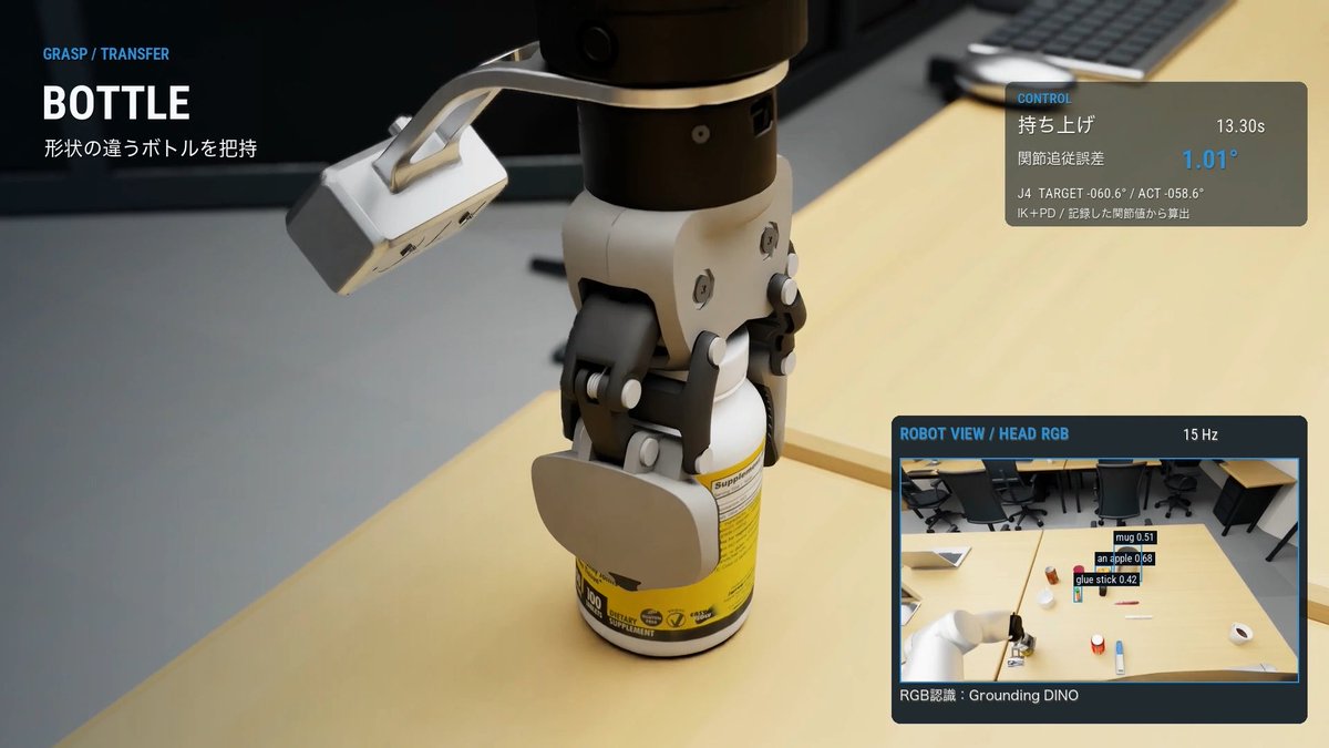 ロボットに色んなものを掴ませる訓練。事務所をデジタル上に再現し、身の回りのものを掴んで移動させられるか検証。人間に簡単な仕事がロボットには難しく、ロボットに簡単な仕事は人間には難しい。