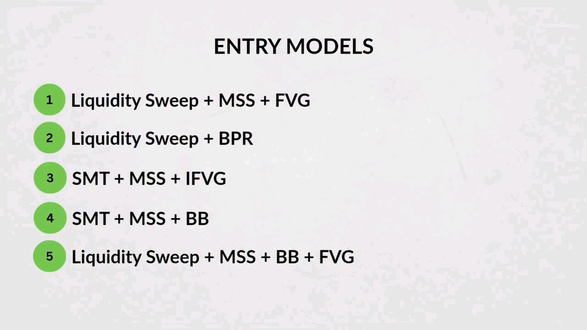 5 Entry Models That Actually Work (Most Traders Only Know 1)