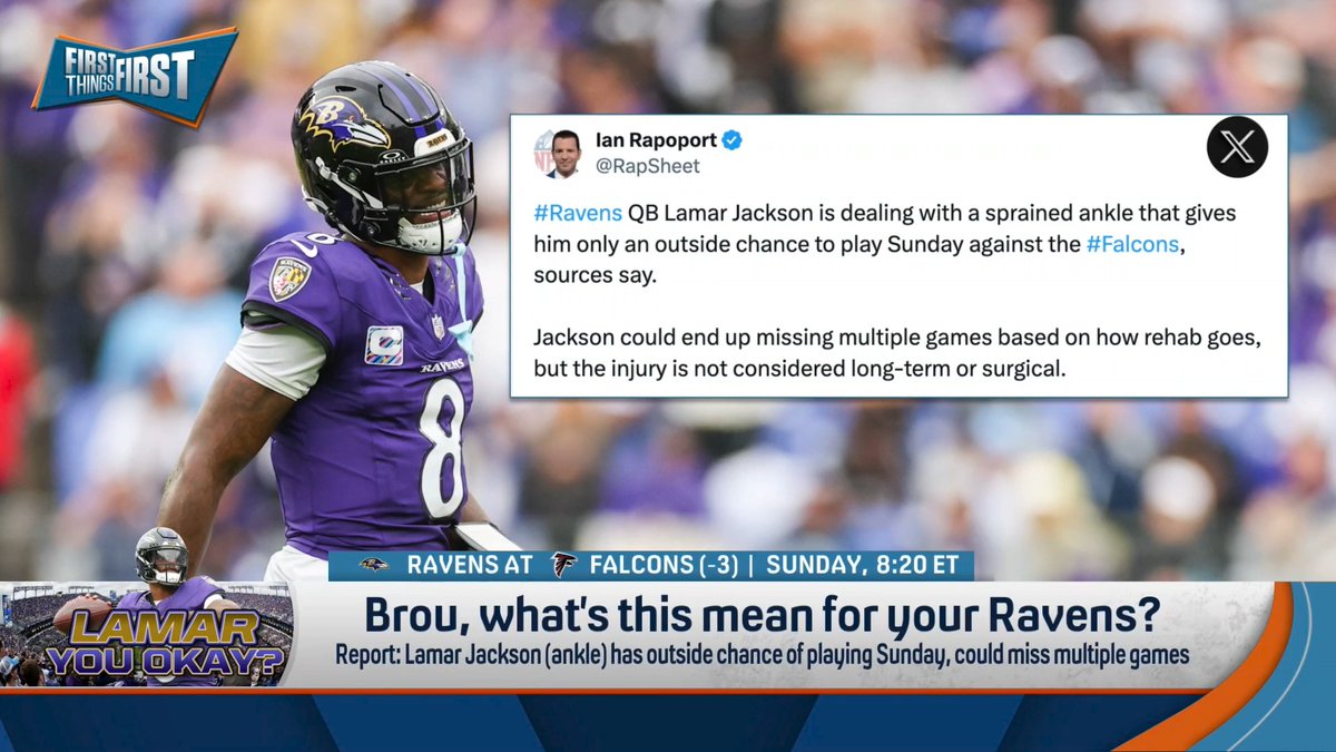 Report: Lamar Jackson (ankle) has outside chance of playing Sunday, could miss multiple games. nick wright translates what this really means ⬇️