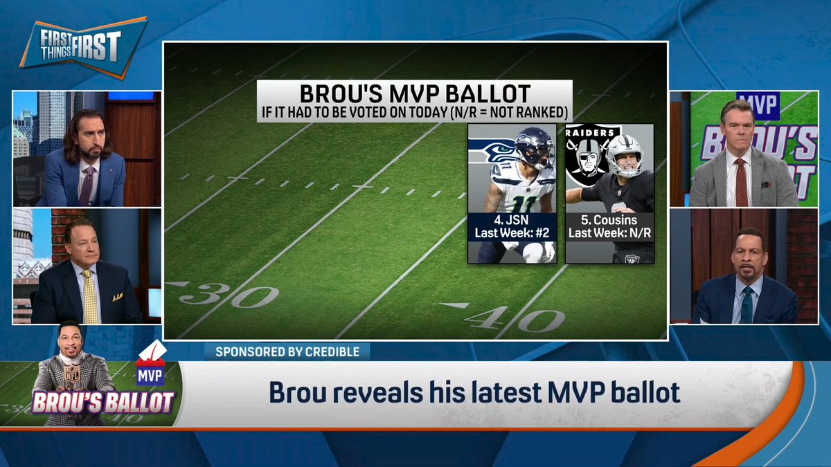 .Chris Broussard SHOCKED everyone with his MVP Ballot going into Week 5 of the 2026 season 👀 1. ??? 2. ??? 3. Bijan Robinson 4. Jaxon Smith-Njigba 5. ??? Thoughts? 🤔