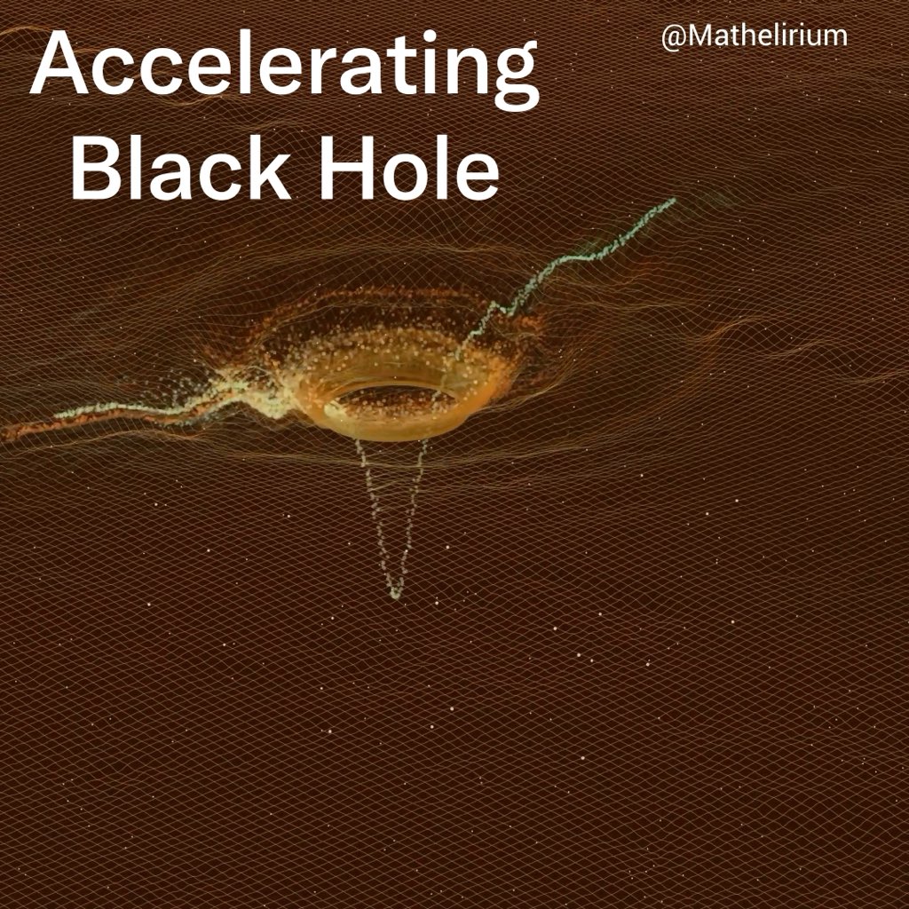 The C-metric is an exact solution of Einstein’s vacuum field equations describing an accelerating black hole, driven by the tension of a cosmic string. This animation visualizes the C-metric-inspired geometry, including its black-hole and acceleration horizons.