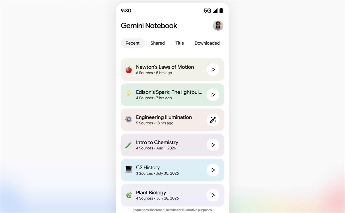 Llegaron nuevas actualizaciones a Gemini Notebook para una experiencia de estudio más personalizada 📚✨ Lo que puedes probar a partir de hoy: 🎙️ Conversa con tus notas en tiempo real en casi 100 idiomas. 📱 Graba tus clases y captura tus ideas al instante con la app móvil. 📝 Crea guías de estudio interactivas y cuestionarios a tu medida. 🎬 Genera resúmenes en video corto de 60 segundos para compartir con tus compañeros. Además: Los estudiantes universitarios elegibles pueden solicitar un año de Google AI sin costo. 🎓
