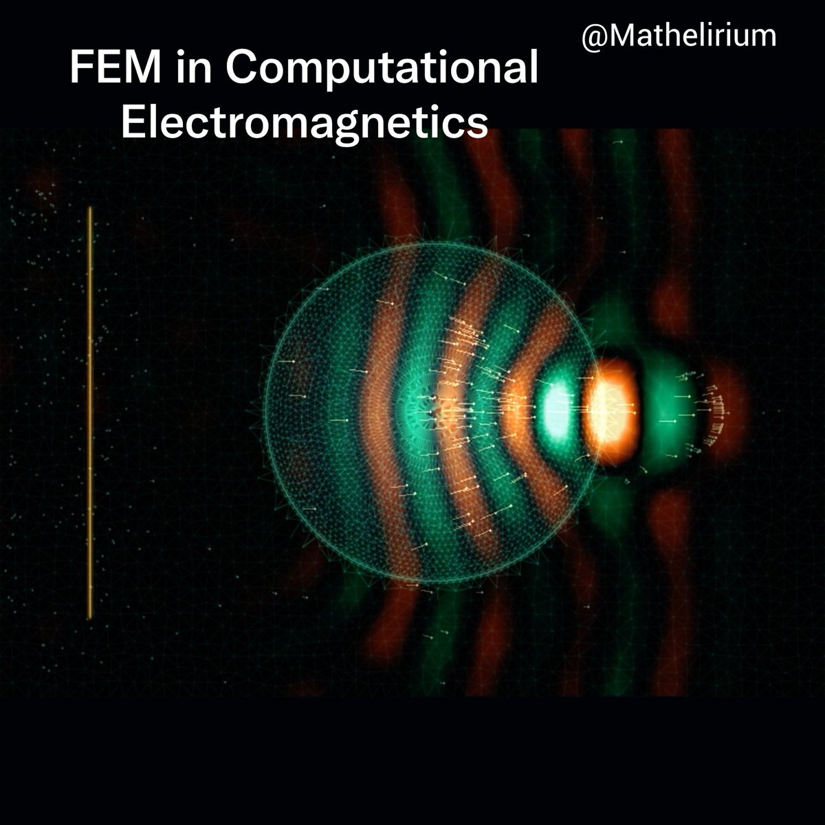 In Finite Element Method (FEM) of Computational Electromagnetics, a complex domain is divided into many small elements, and the governing equations are approximated and solved across those pieces. Here, we demonstrate the method by using a triangular mesh to simulate an electromagnetic wave travelling through a lens.
