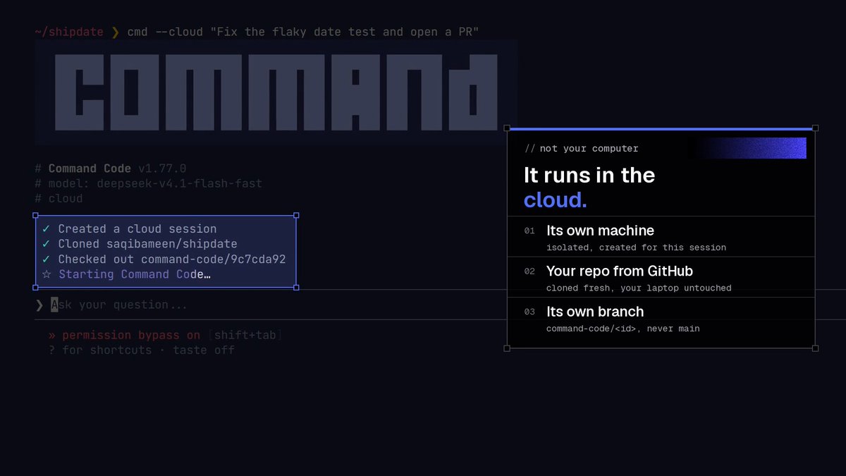 Introducing Cloud sessions with sandboxes in Command Code. · Run Command Code in the cloud on your GitHub repo · Close your computer and the session keeps working · Push changes and open a draft PR when done Try now with $ cmd --cloud Zero babysitting is here!
