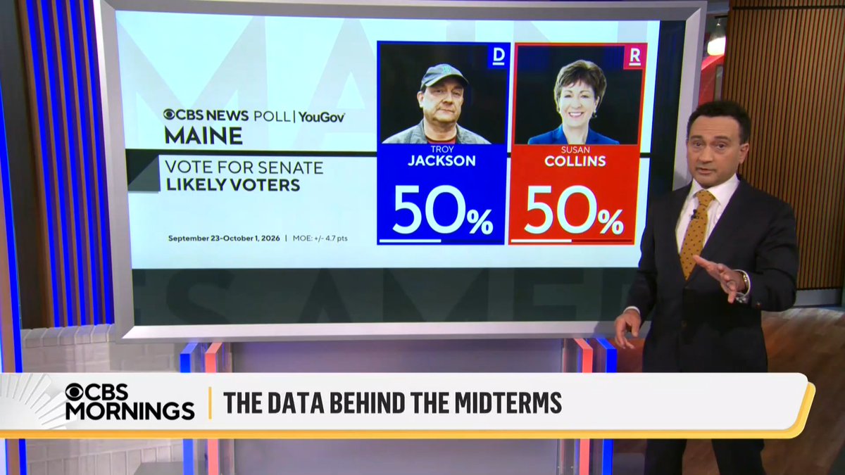 With less than a month to midterms, CBS News Polling has Maine as a toss-up. On Kalshi, CBS News’ prediction market sponsor, traders think Democrats have the edge, with this week's debate failing to budge the market. Anthony Salvanto breaks down the latest data.