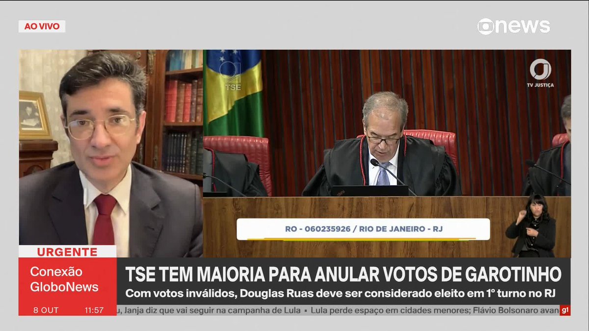 "O TRE ficou sem definir qual seria a matriz de cálculo para garantir segundo turno ou para não ter segundo turno. Com a resposta do TSE removem-se os votos a Garotinho. E qual é a consequência matemática? A participação de Douglas Ruas (PL), num universo que se torna menor, passa a superar 50% dos votos", explica Gustavo Sampaio, professor de Direito Constitucional da UFF. ➡️#ConexãoGloboNews de segunda a sexta, às 11h, na #GloboNews