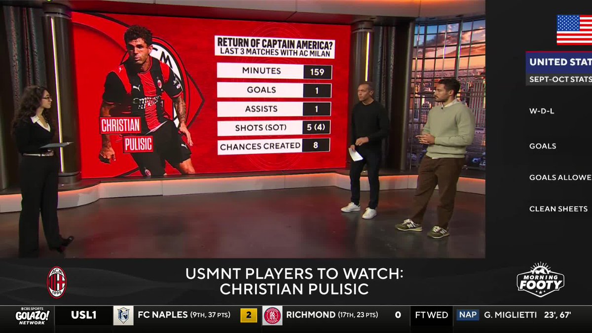 "Perhaps the #USMNT isn't Christian Pulisic's team anymore. That it's more of a shared experience." Nico Cantor and Jimmy Conrad are excited to see Christian Pulisic sharing a field with some of the young American talent coming through 🇺🇸