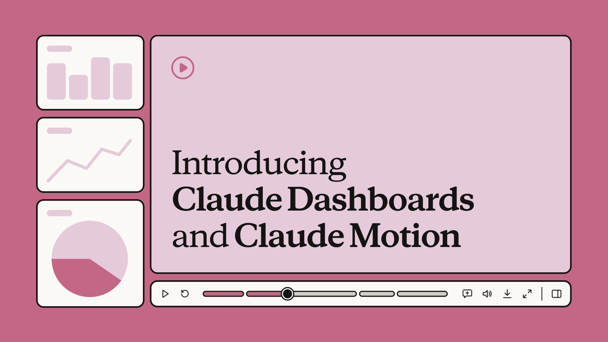 Claude Dashboards and Claude Motion are in beta today. Ask Claude to turn your data into live dashboards and your ideas into animated explainers.