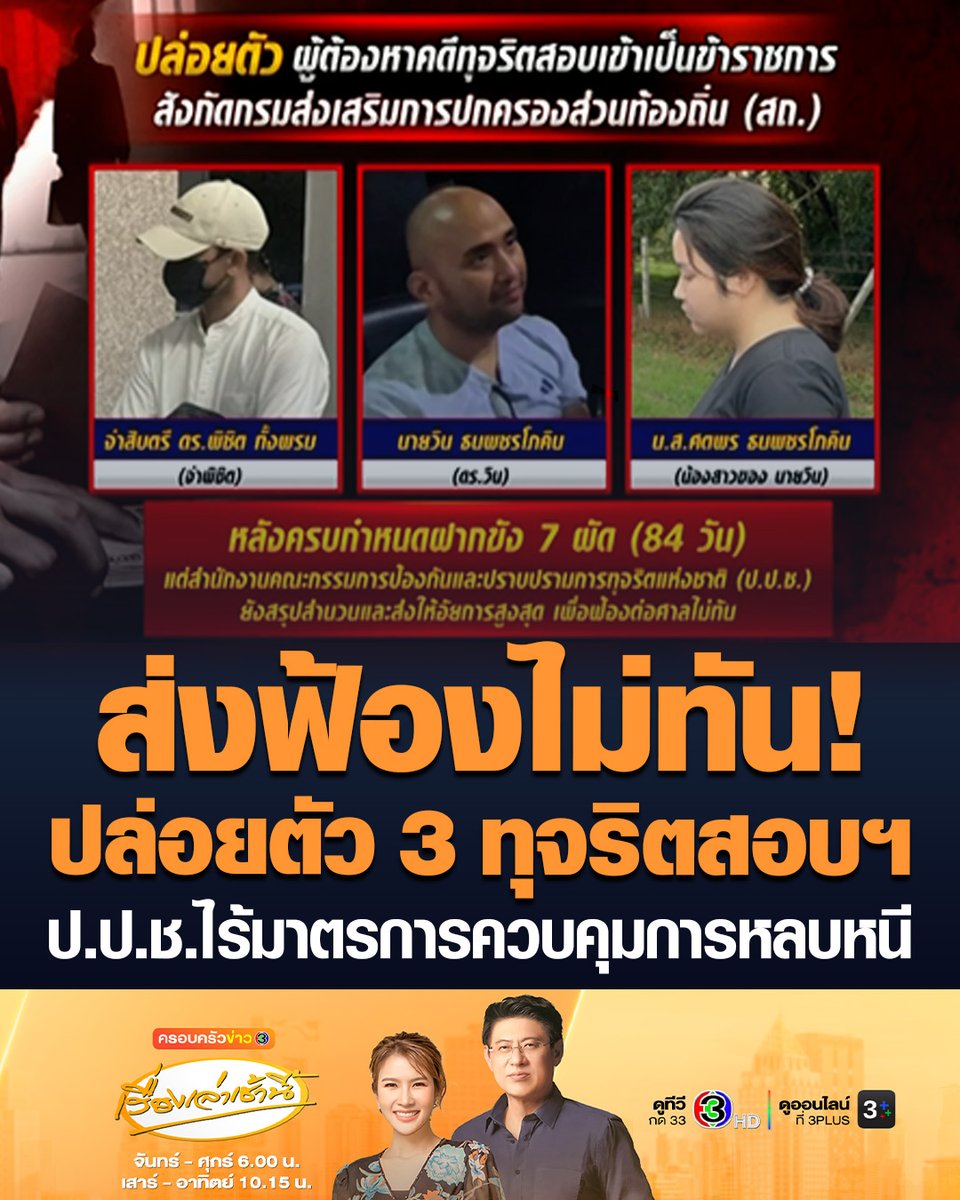 #เรื่องเล่าเช้านี้ พ้นเรือนจำ! ปล่อยตัว 3 ผู้ต้องหาทุจริตสอบท้องถิ่น เหตุ ป.ป.ช.ยังไม่สรุปสำนวนคดีส่งอัยการสูงสุดเพื่อฟ้องต่อศาล ป.ป.ช.ยอมรับ มาตรการควบคุมการหลบหนีไม่มี ชี้ หากหนีออกต่างประเทศค่อยดำเนินการต่อไป #ครอบครัวข่าว3 #ปล่อย3ผู้ต้องหา #โกงสอบท้องถิ่น #ทุจริตสอบท้องถิ่น