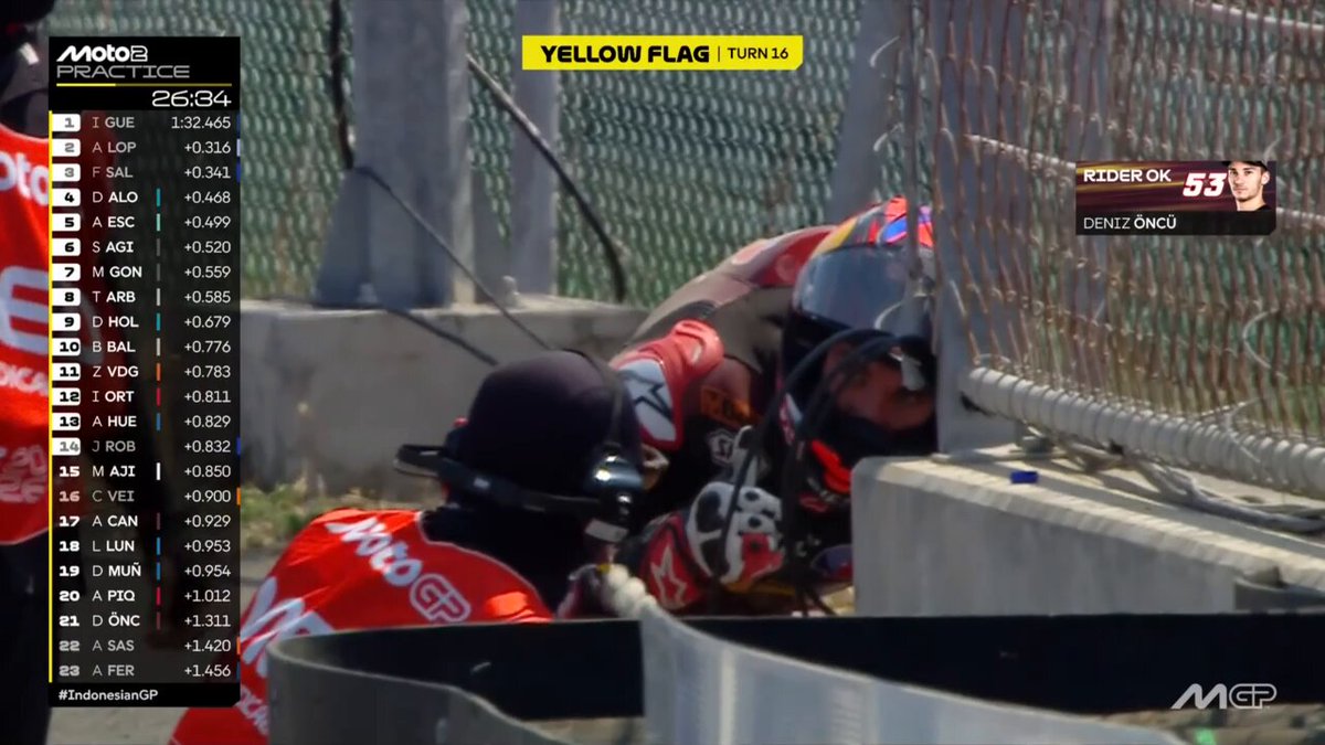 HUGE crash for @denizoncu53 at Turn 16 💥 #IndonesianGP 🇮🇩