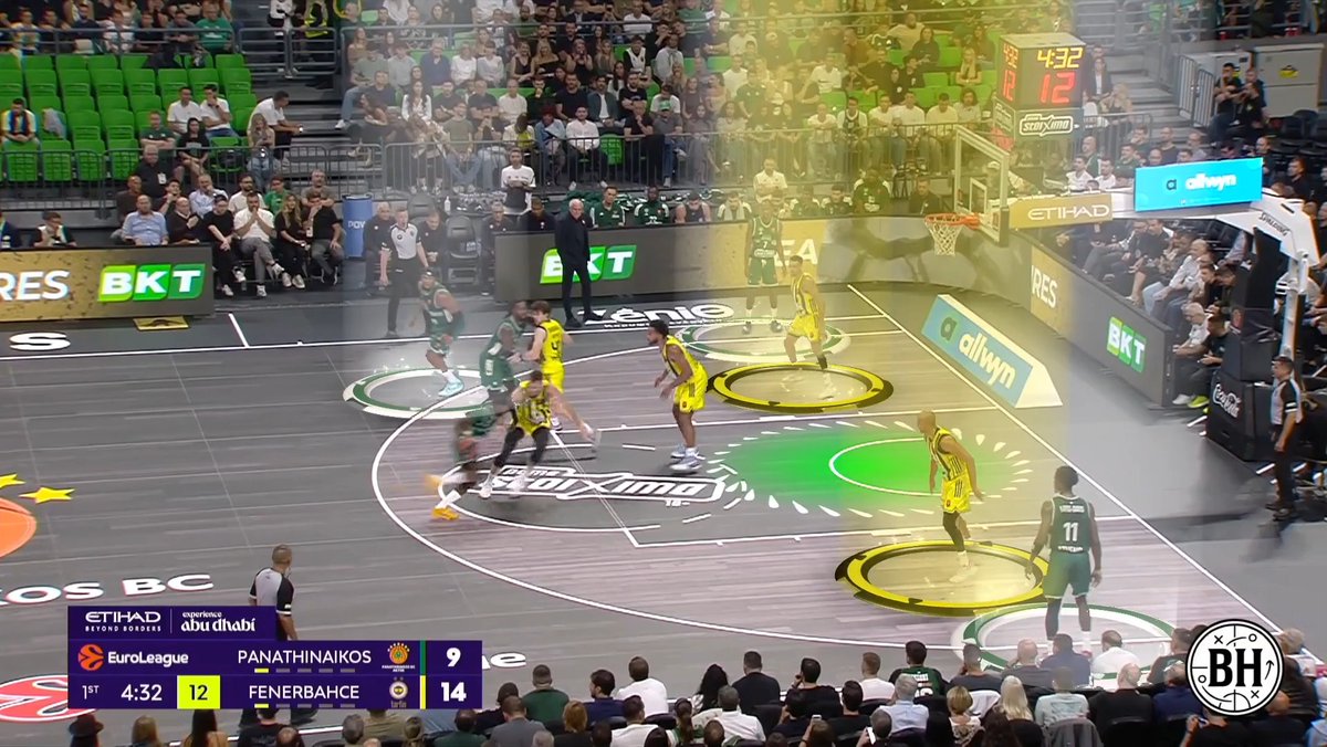 Zeljko Obradovic | Panathinaikos | ATO Horns Pitch Back entry with a Ram decoy for Yabusele, flowing into a Shallow Pick and Roll. Yabusele cuts under the ball screen to clear the lane, and Francisco attacks Melli.