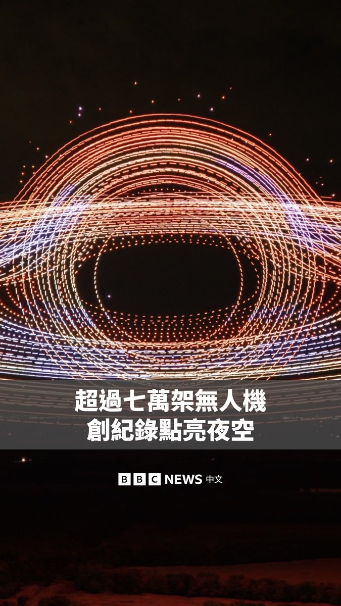 在美国德州的一项挑战世界纪录的活动中,有71,207架无人机于三天内出动,创下新纪录。这场无人机表演成为吉尼斯世界纪录中一周内出动最多无人机的表演,打破先前55,939架的纪录。