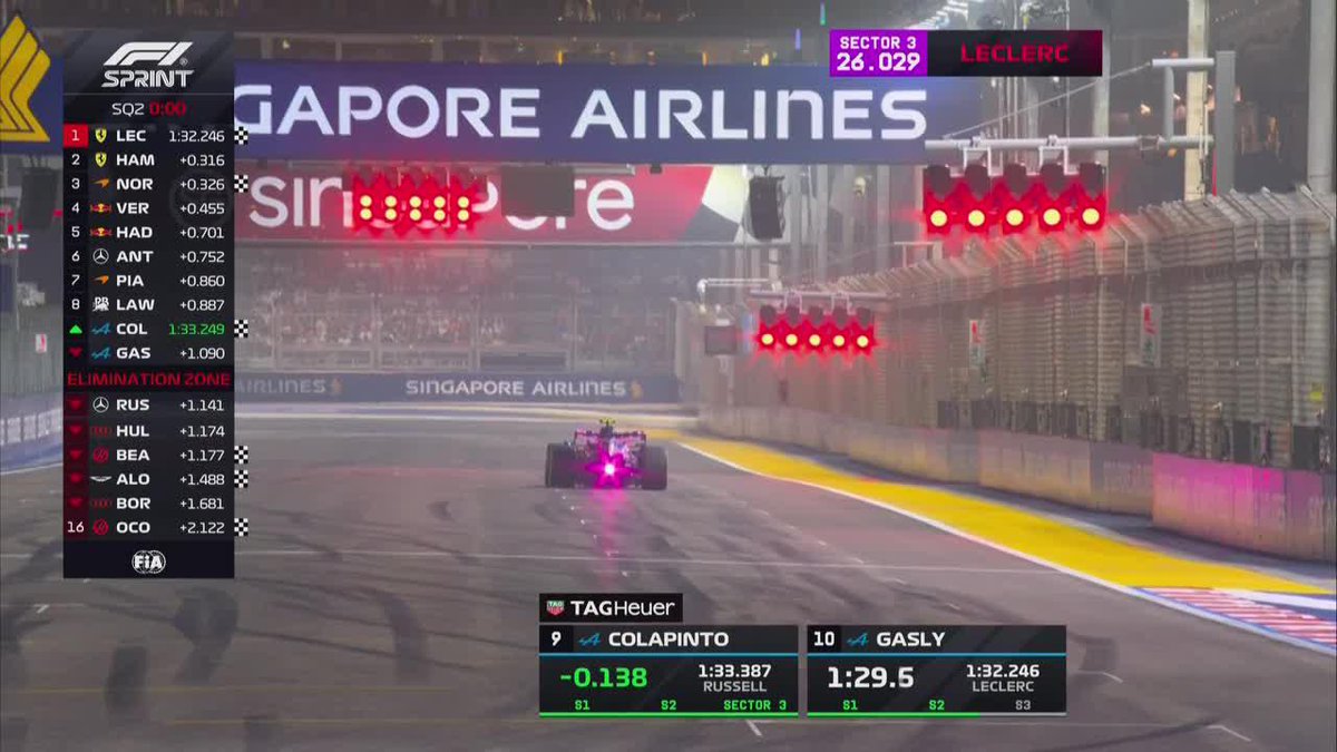 ¡¡QUE CERCA ESTUVO, FRANCO!! Colapinto metió un vueltón pero no le alcanzó para superar el tiempo de Russell y largará 11° en la Sprint en Singapur. 📺 #SingaporeGP | Toda la temporada de #F1 por ESPN en el Plan Premium de #DisneyPlus