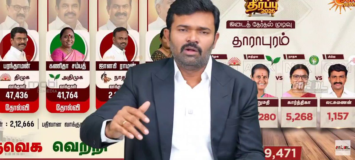 அழுவுறான் 😂