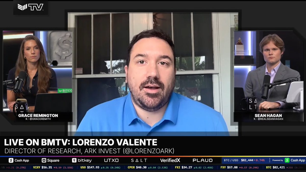 JUST IN: Ark Invest's Director of Research discusses their projection for Bitcoin's market cap to reach $16 trillion by 2030. 👀 "I think we are still very confident...its position as a store of value and permissioned money is cemented." 👏