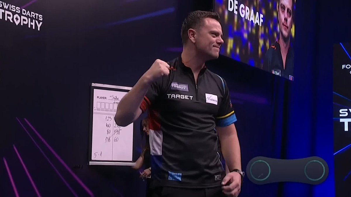 DE GRAAF WINS IT WITH A 121! Jeffrey De Graaf wins a scrappy contest against Sietse Lap, as the Swede pins a brilliant 121 checkout to beat the Dutchman 6-4! 📺 #ET14