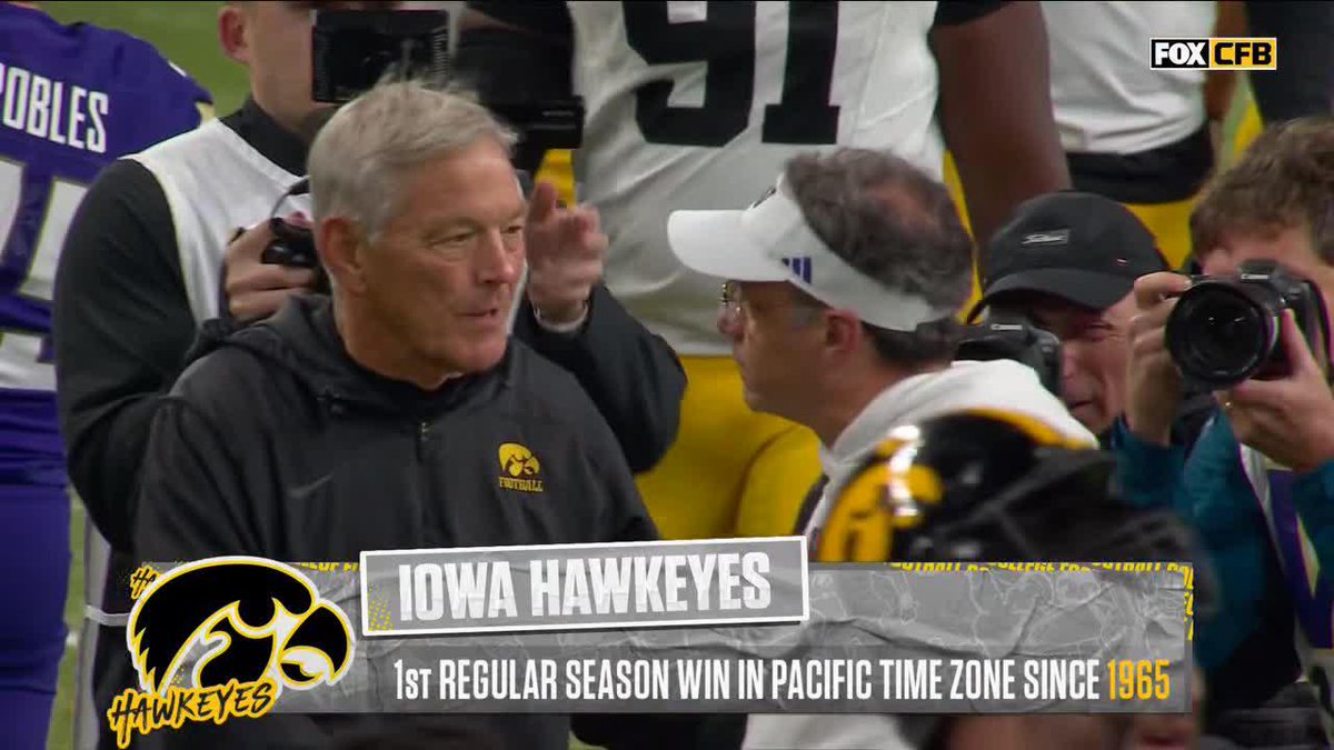 No. 20 Hawkeye Football earns its 14th straight win vs. an unranked opponent 🙌